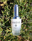 Lumière Originelle - Sérum glycolique Purifiant