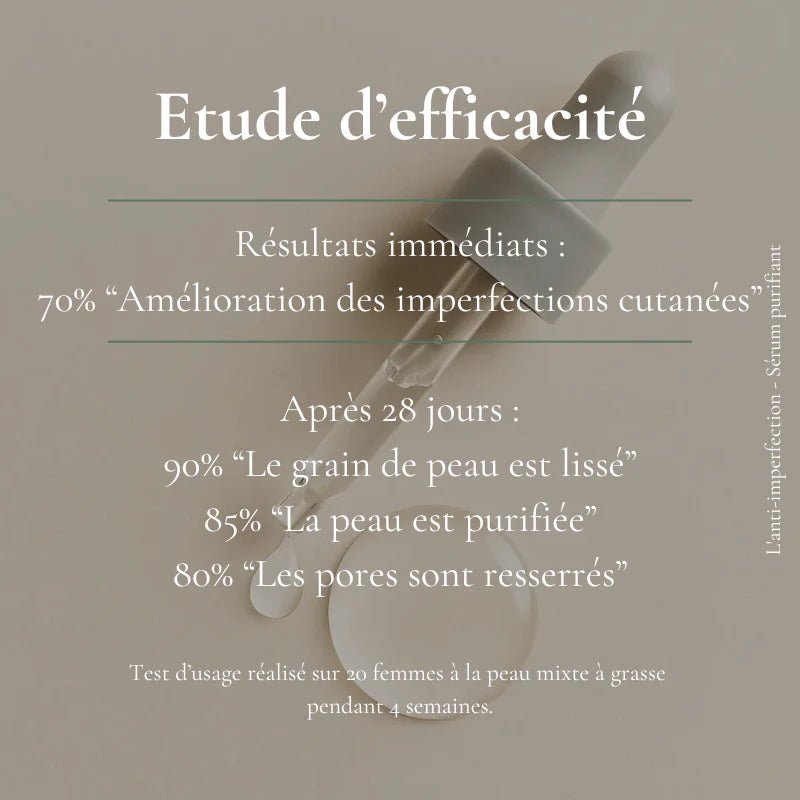 L'Anti-Imperfection - Sérum Purifiant &amp; Régulateur - Origine Cosmétiques Belgique Luxembourg