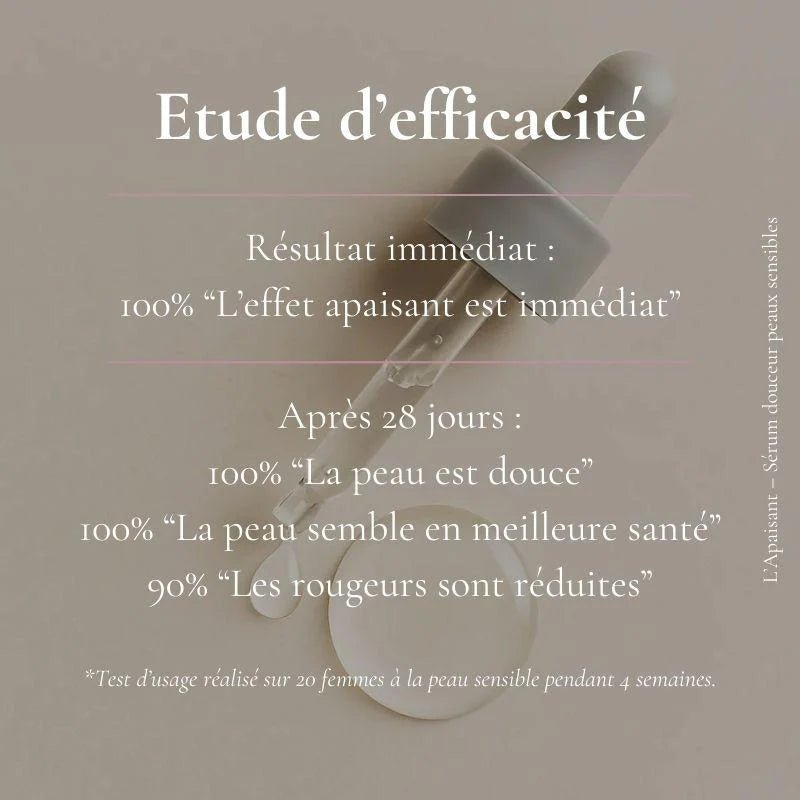 L'Apaisant - Sérum douceur peaux sensibles - Origine Cosmétiques Belgique Luxembourg