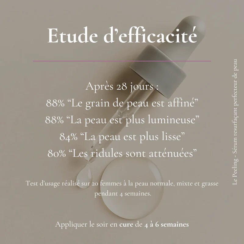 Le Peeling – Sérum Resurfaçant Perfecteur de Peau - Origine Cosmétiques Belgique Luxembourg