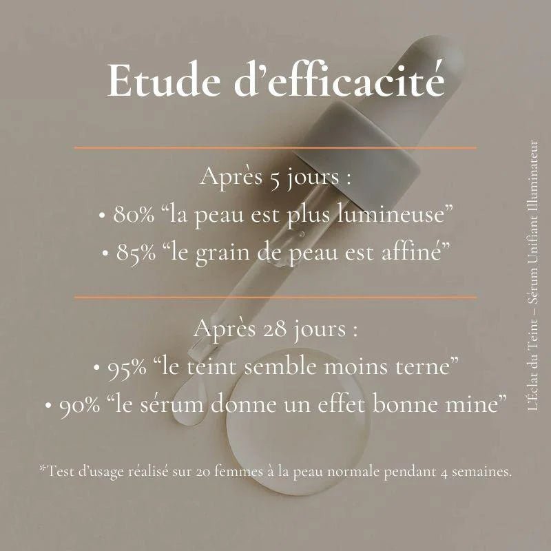 L’Éclat du Teint – Sérum Unifiant Illuminateur - Origine Cosmétiques Belgique Luxembourg