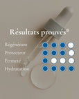 L'Hydratant – Sérum Désaltérant Réconfortant - Origine Cosmétiques Belgique Luxembourg