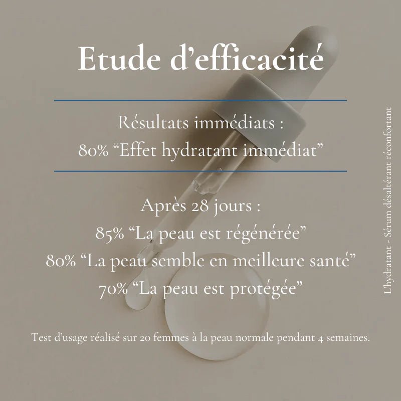 L'Hydratant – Sérum Désaltérant Réconfortant - Origine Cosmétiques Belgique Luxembourg